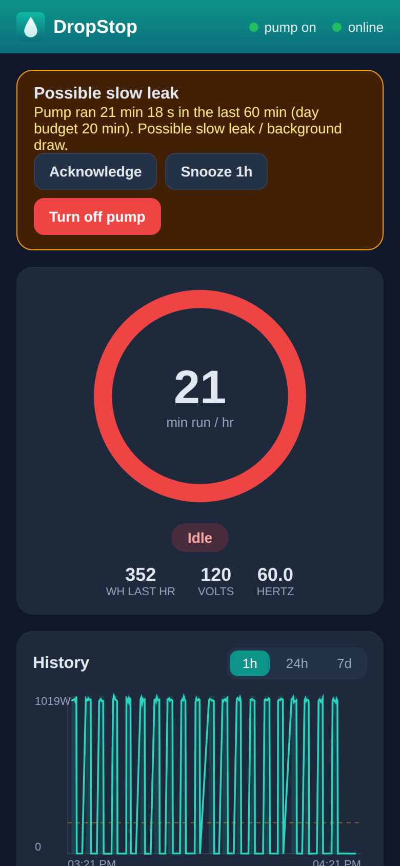 A possible slow leak alert, with Acknowledge, Snooze and Turn off pump buttons.
